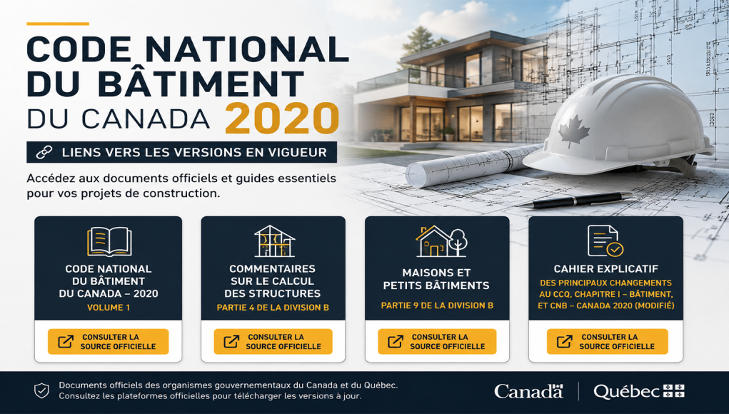 Image-à-la-Une2-lien-cnb2020